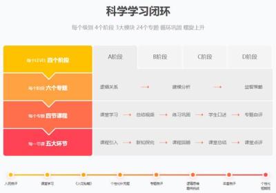 火花思维课堂APP下载-火花思维课堂客户端下载安装手机版 v26.3.1安卓版
