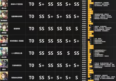 天地劫幽城再临最新版2026下载-天地劫幽城再临最新版本下载 v1.65.0