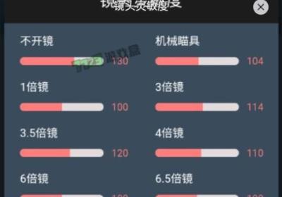 暗区突围灵敏键位工具下载-暗区突围灵敏键位工具1.0 安卓版