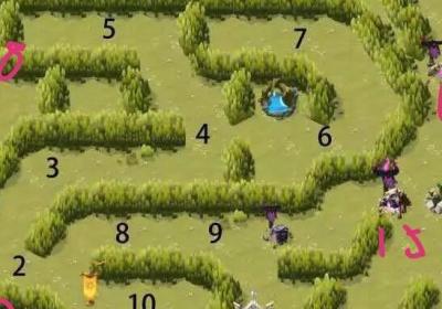 剑与远征副本3怎么打？攻略来了，带你轻松领略史诗级冒险！