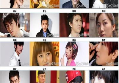 看图猜明星答案大全-看图猜明星手游1.0.4 官网最新版【附图文答案】