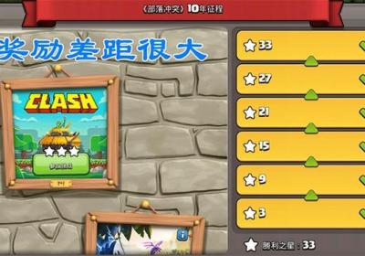 部落冲突国际服下载最新版-部落冲突国际服(Clash of Clans)18.200.24 最新版