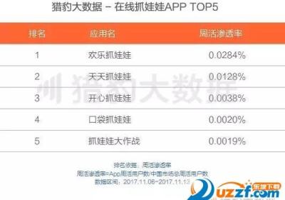 点点娃娃机软件下载-点点娃娃机app1.0.2 安卓手机版
