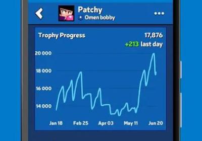 BrawlStats(荒野乱斗数据统计工具)下载-BrawlStats(荒野乱斗数据统计工具)v4.0.2 安卓版