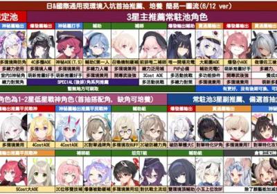 蔚蓝档案日服下载-碧蓝档案日服(ブルアカ)1.46.287264 最新版