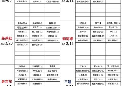 波西亚时光国服版本下载-波西亚时光taptap版1.0.11465 最新版