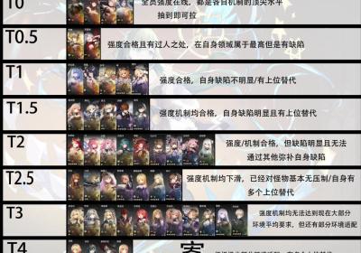 星落游戏官方下载-星落手游2.0.5 安卓版