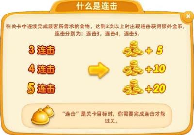 小镇大厨国际服下载-小镇大厨国际服(Cooking City)3.36.2.5086 国际版