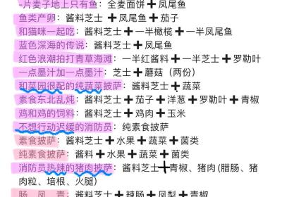 可口的披萨无限钞票最新版下载-可口的披萨修改无限钞票版5.27.0 最新版