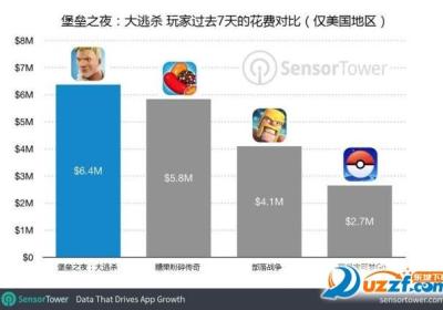 堡垒之夜助手下载-堡垒之夜助手1.3 安卓版