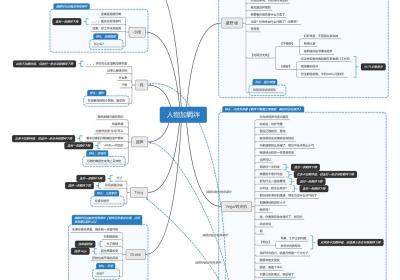 云端恋人手机版下载-云端恋人游戏1.5 最新版