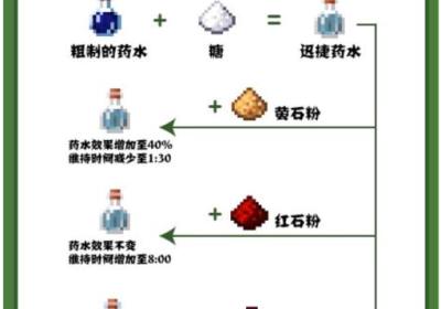 我的世界快照版下载手机版-我的世界快照版下载官方最新版 v1.26.30.21安卓版