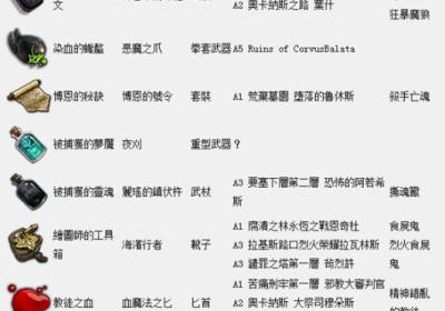 挂机传奇 修改-挂机传奇1.13.3 中文无敌版