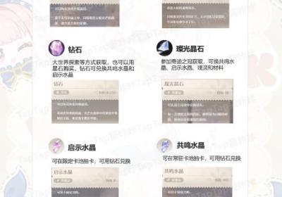 无限暖暖手游下载国际服-无限暖暖国际服1.0.1 最新版