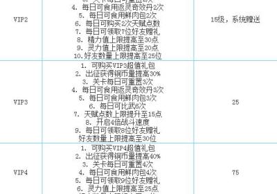 变身吧主公ios版1.1.8 官网越狱版