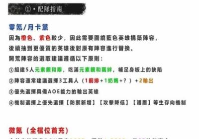 龙息神寂国际服官方下载-龙息神寂(Dragonheir Silent Gods)0.210.269671最新版