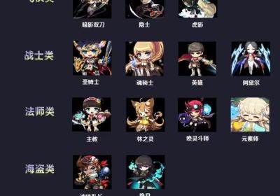 枫之谷M国际服下载-冒险岛枫之传说国际服(MapleStory M)2.300.3204 最新版