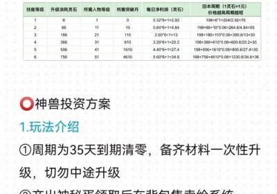 逆天纪官方下载-逆天纪宗易网络游戏手机版2.4 官方正版
