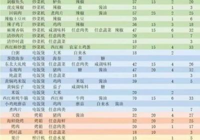 小生活下载-小生活游戏正版2.0 最新版