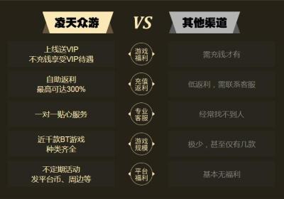 凌天众游app下载-凌天众游手游盒子3.4.50 最新版