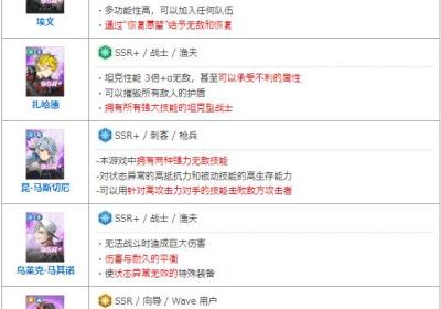 神之塔新世界手游下载安卓-神之塔New World手游1.03.00 最新版