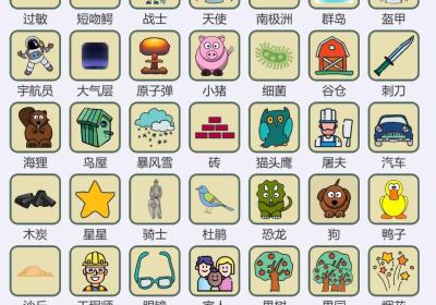 简单的炼金术手游下载-简单的炼金术(Simple Alchemy)0.1.1 最新版