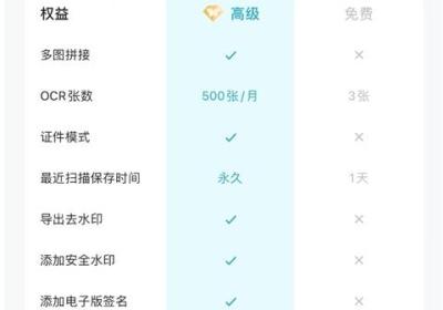 扫描宝App免费下载-扫描宝官方版下载 v2.81安卓版