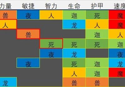 再翻一块官方正版下载-再翻一块游戏免费下载 v1.0.32安卓版
