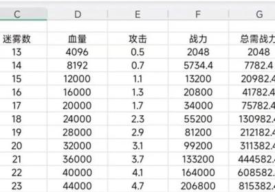 文明播种者游戏下载-文明播种者手机版下载 v2.0.2安卓版