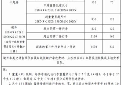 西藏航空App下载-西藏航空官方版下载 v3.4.0安卓版