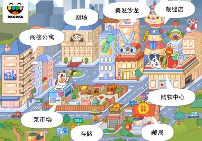 托卡生活都市下载安装-托卡生活都市官方版下载 v1.8.1-play安卓版