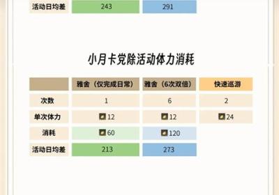 摇光录乱世公主小米版下载-摇光录乱世公主小米渠道服下载 v1.0.14安卓版