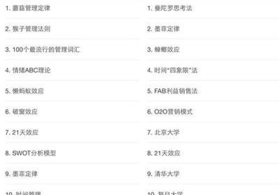 mba智库百科app下载-mba智库百科官方版下载 v8.15.4安卓版