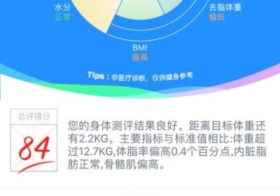 多锐苹果版下载-多锐iOS版下载 v2.7.16