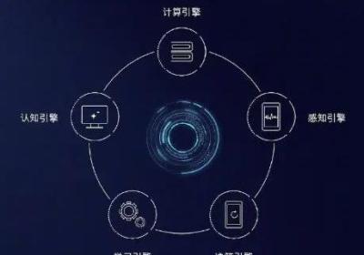 华为智慧引擎下载安装最新版-华为智慧引擎app下载 v22.0.0.309