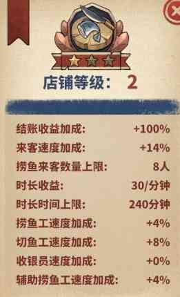 老板想吃鱼了游戏