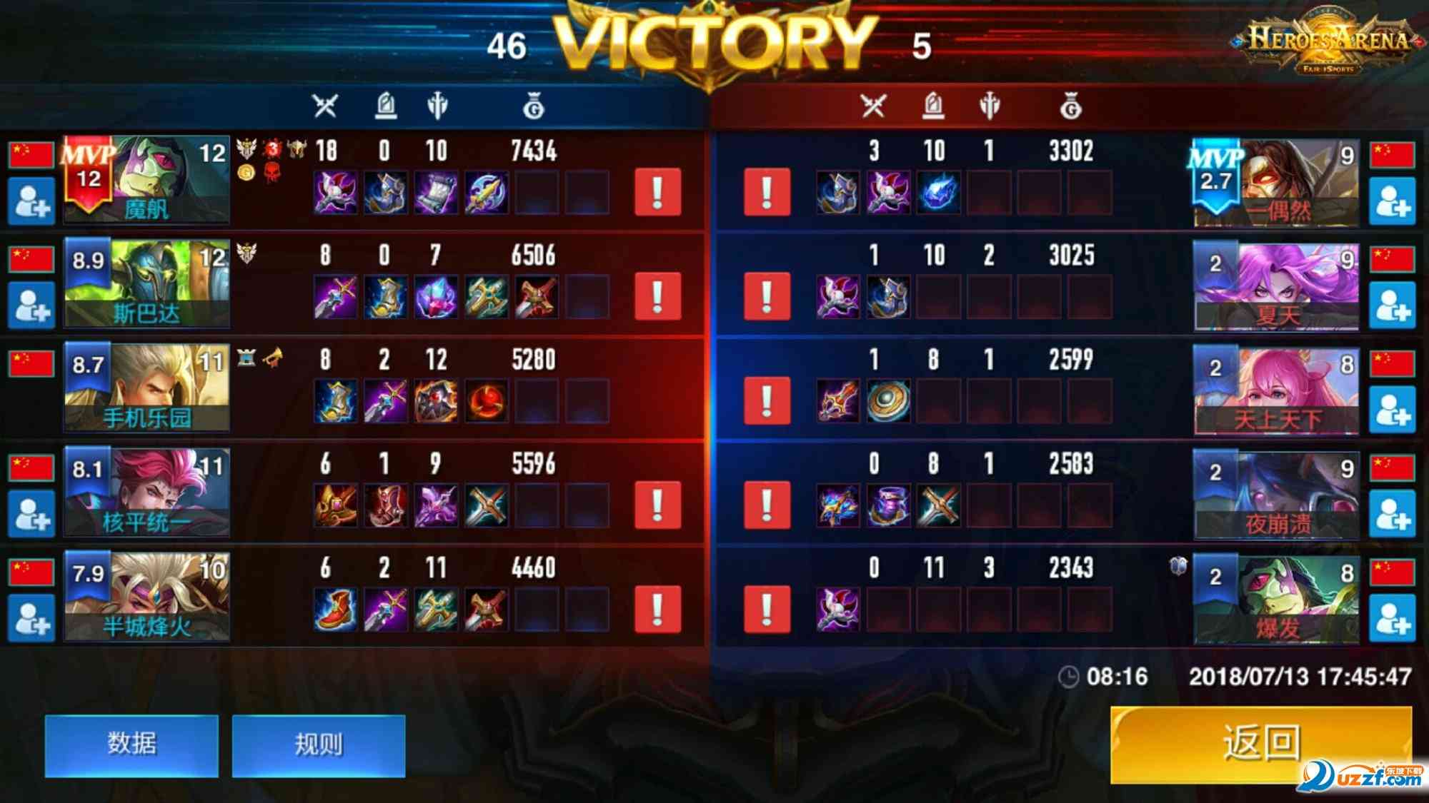 英雄血战体验服下载-(L)Heroes Arena英雄血战体验服(Heroes Arena)0.0.106 安卓最新版截图