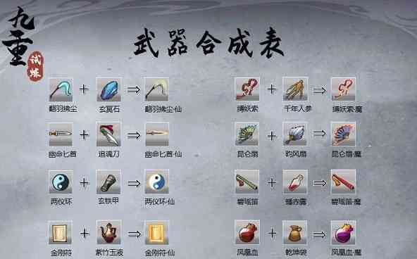 九重试炼游戏
