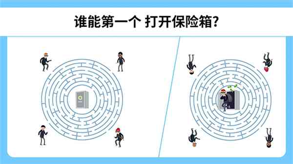 脑力测试下载-脑力测试v2.39.0 最新版截图