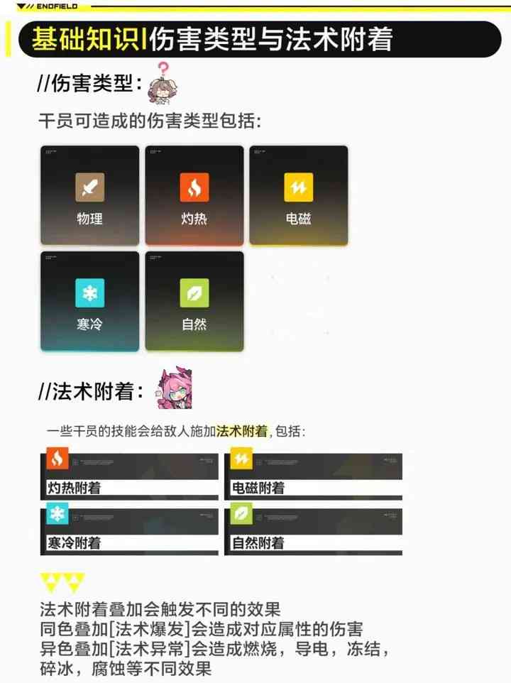 明日方舟终末地腾讯版 明日方舟终末地腾讯版