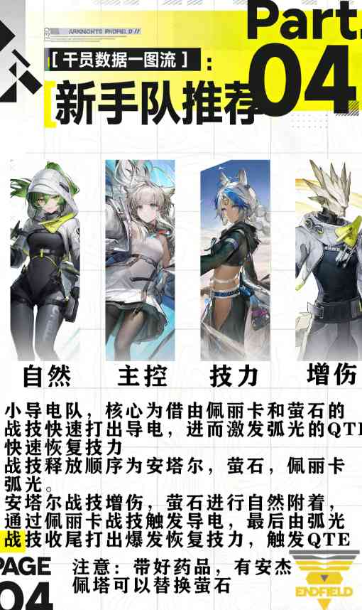 明日方舟终末地腾讯版 明日方舟终末地腾讯版