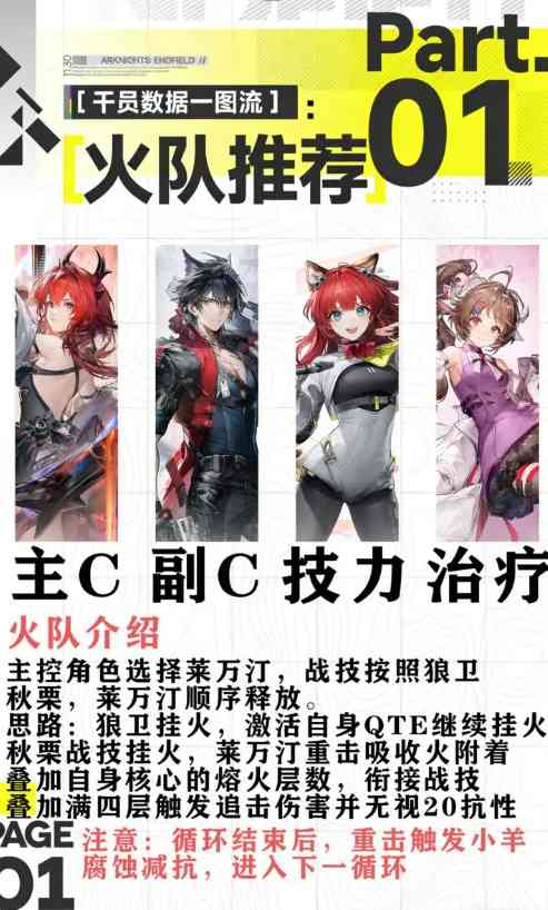 明日方舟终末地腾讯版 明日方舟终末地腾讯版