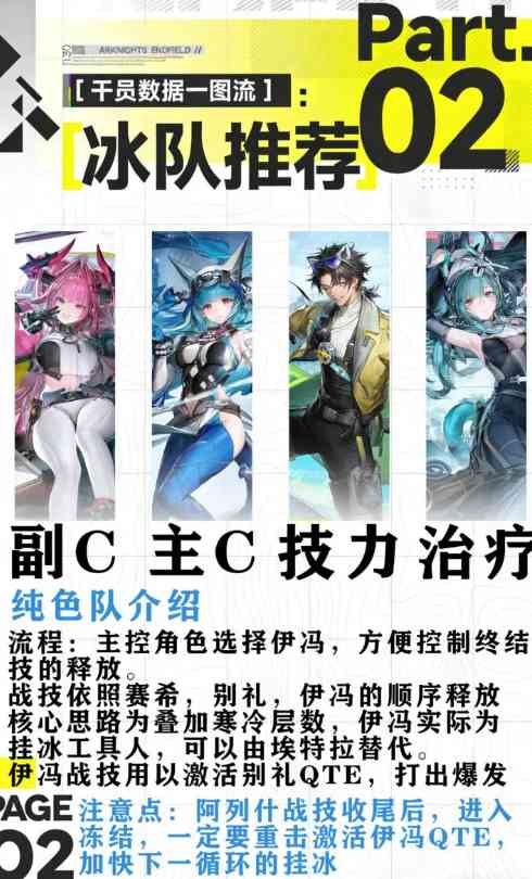 明日方舟终末地腾讯版 明日方舟终末地腾讯版