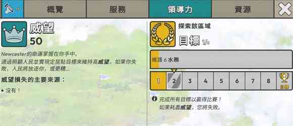劫后公司中文版