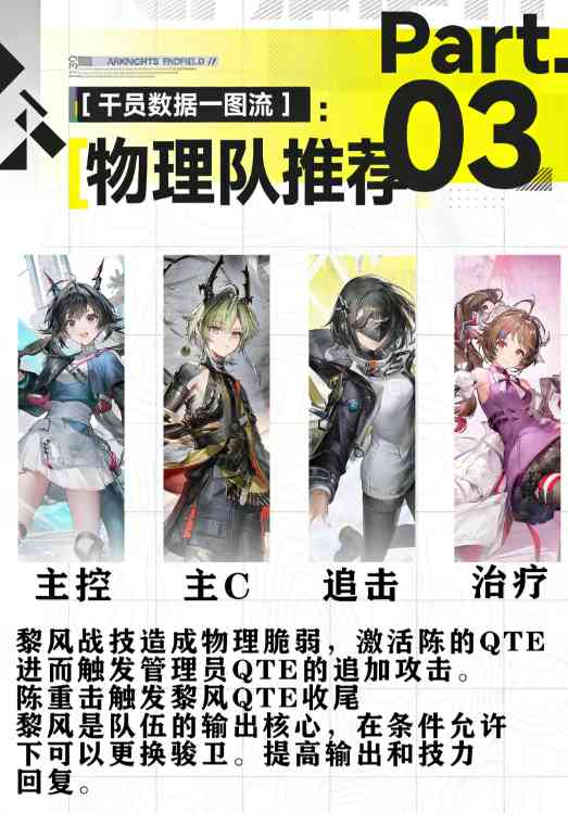 明日方舟终末地腾讯版 明日方舟终末地腾讯版